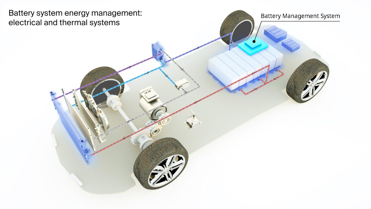 Marelli launches its Wireless Distributed BMS